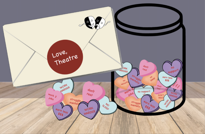 A cartoon jar on a table full of colourful candy hearts with negative messages like "work harder" and "no support", and an envelope reading "Love, Theatre."